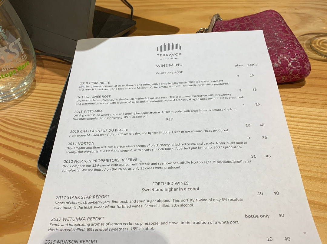 TerraVox Winery-堪萨斯城必去景点