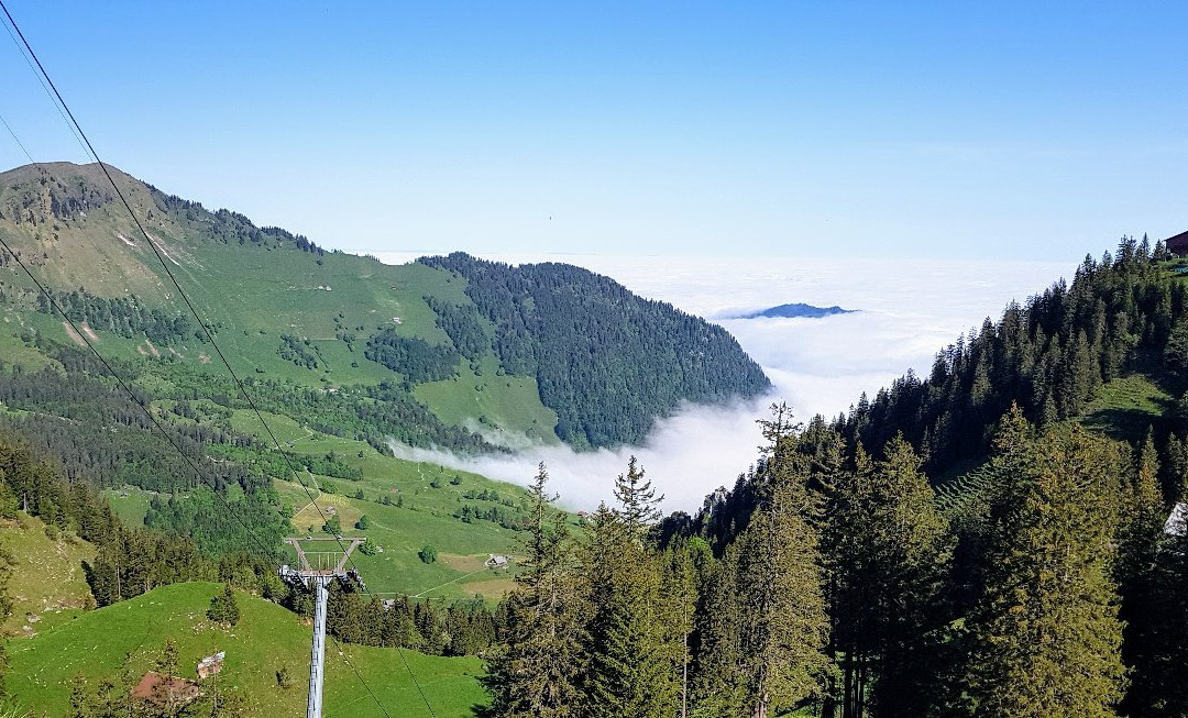 Klewenalp-Stockhuette-Beckenried必去景点