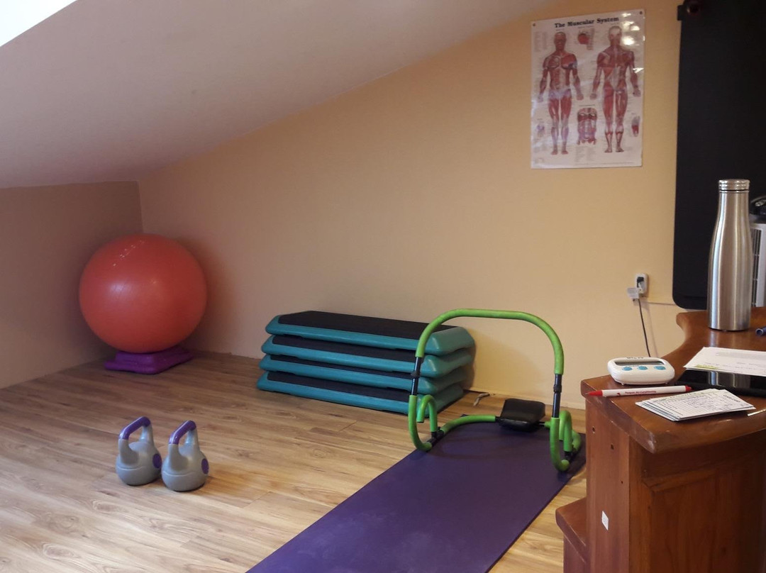 Fitness Coaching-辛普森湾必去景点