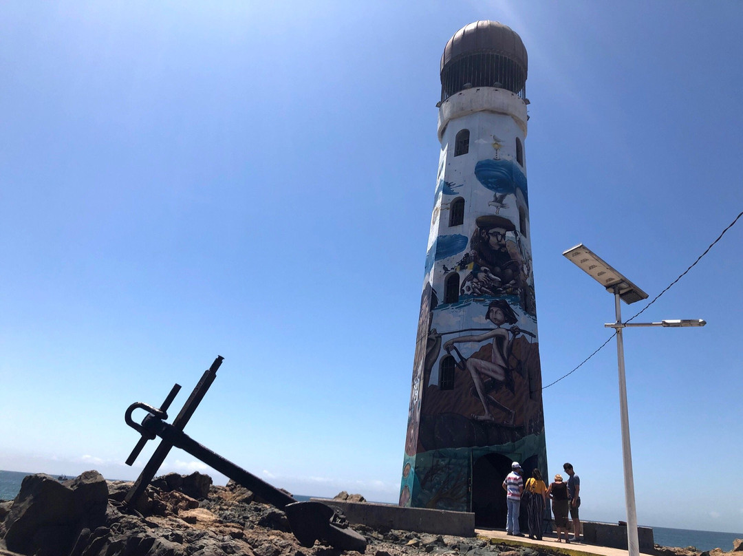 Costanera de Huasco-Huasco必去景点