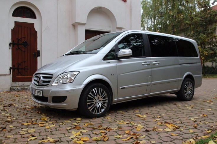 Prague Airport Transfer-布拉格必去景点