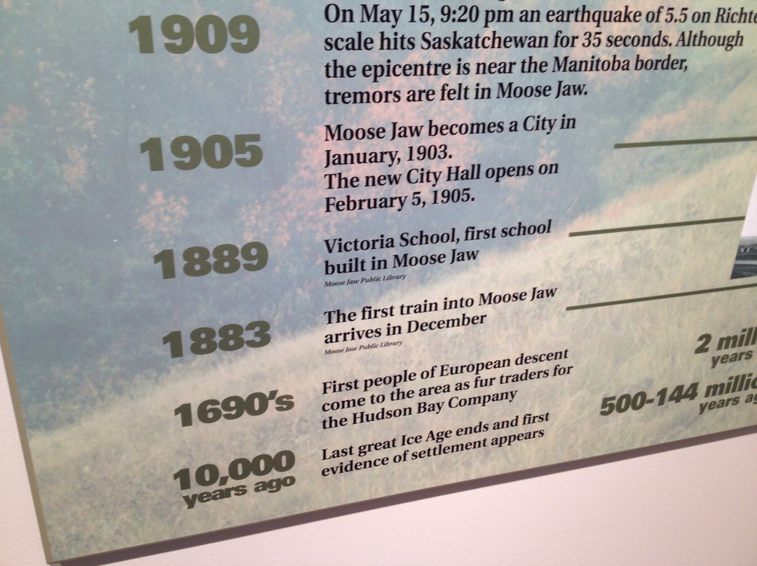 Moose Jaw Museum & Art Gallery-穆斯乔必去景点