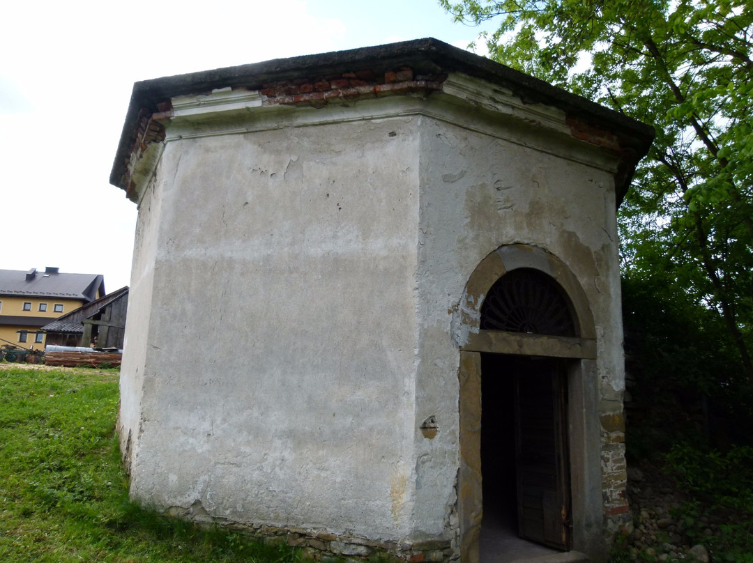 Church of Sts. Stanislaw Bishop and Martyr-Frydman必去景点