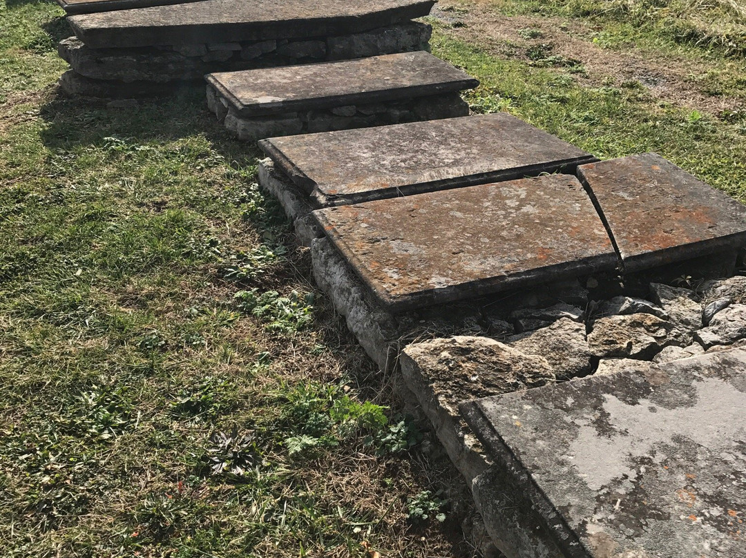 Battlefield Park-里士满必去景点