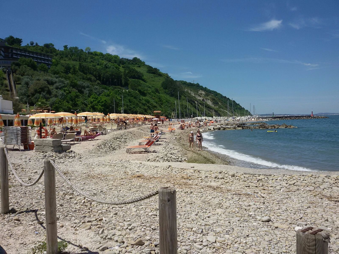 Baia Vallugola