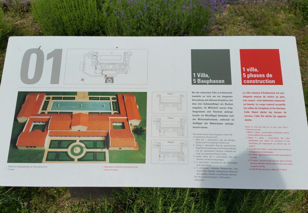 Roman Villa-埃希特纳赫必去景点