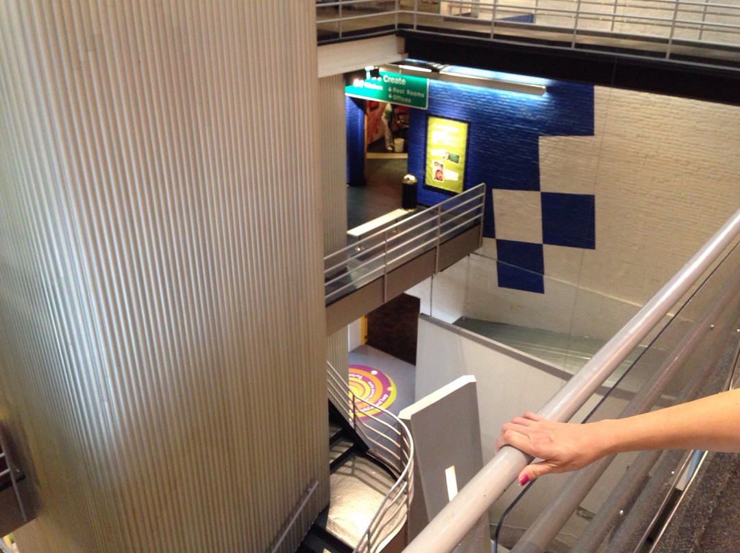 Kentucky Science Center-路易斯维尔必去景点