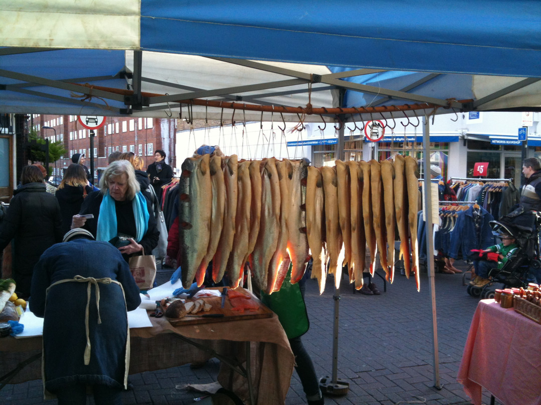 London Incognito ltd-伦敦必去景点