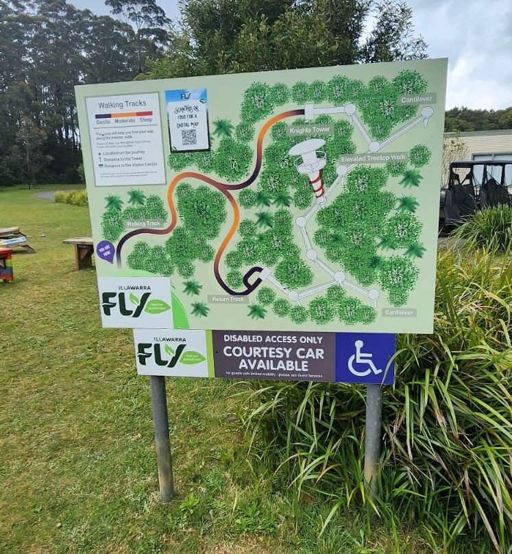 Illawarra Fly Treetop Walk景点图片