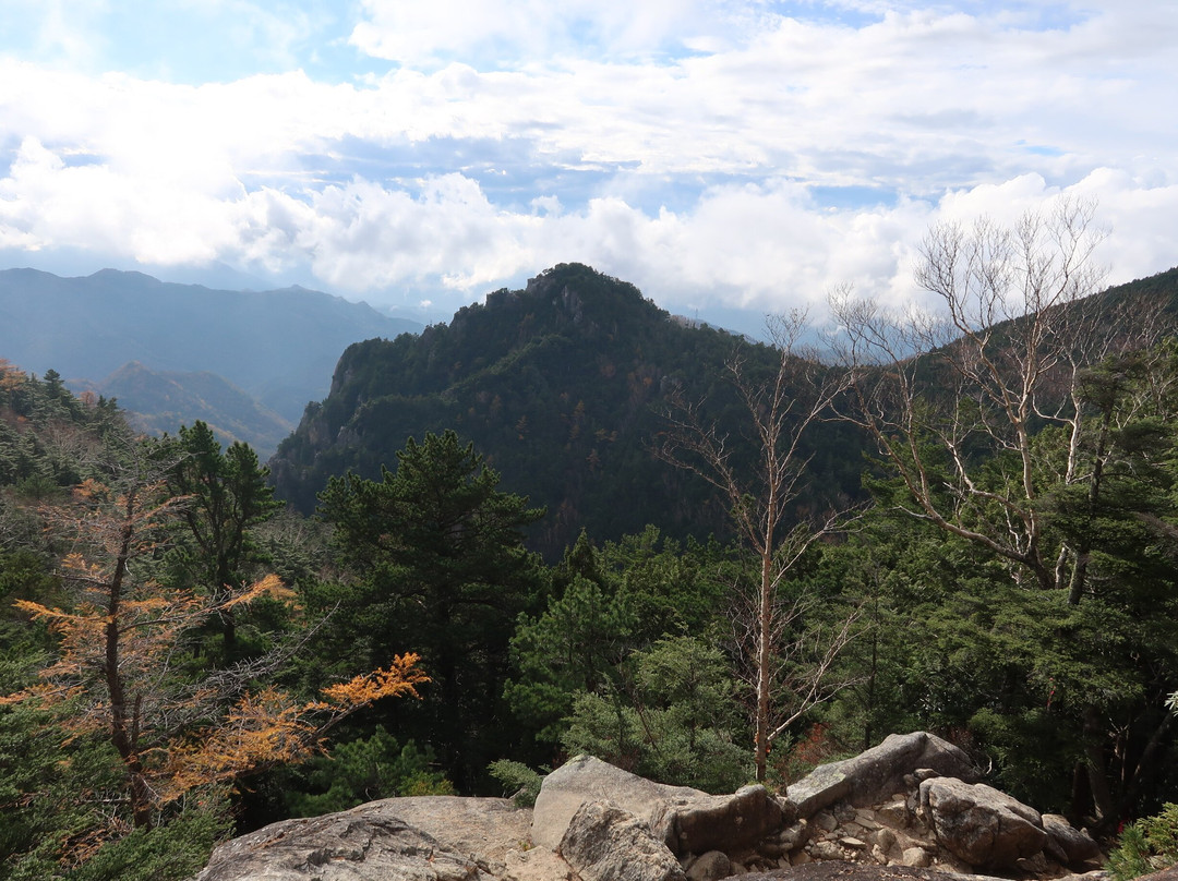 Mt. Kimpu-甲府市必去景点