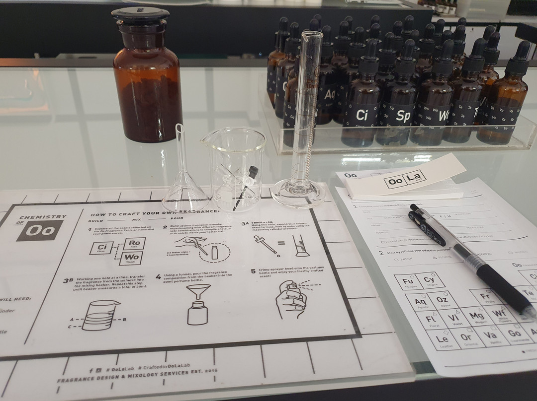 Oo La Lab-新加坡必去景点