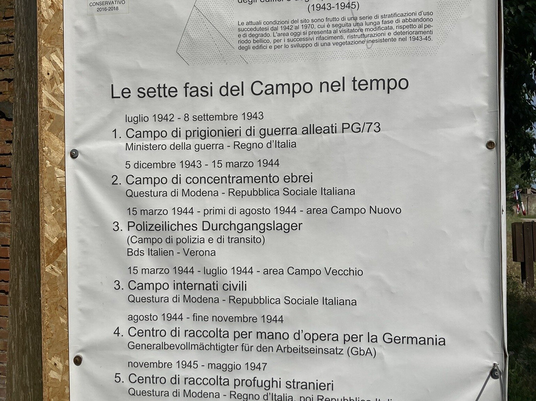 Ex Campo di Concentramento di Fossoli-Fossoli必去景点