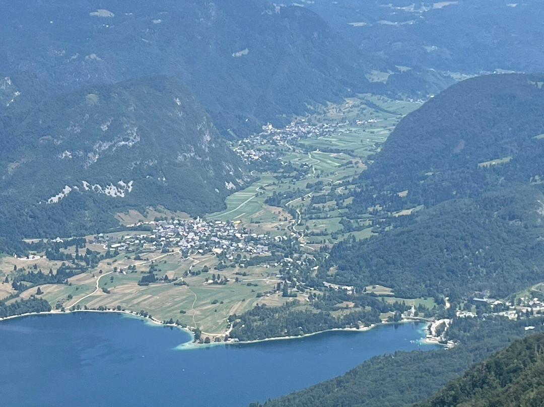 Vogel Cable Car-Ukanc必去景点