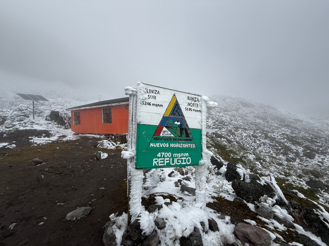 Andes Climbing-Machachi必去景点