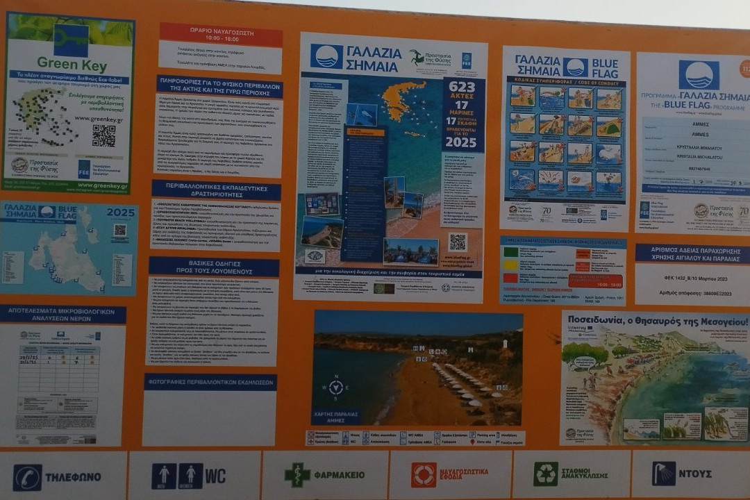 Ammes Beach-Svoronata必去景点