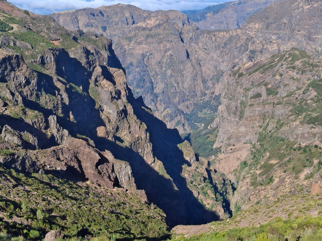 Madeira Cycling CC-马德拉群岛必去景点