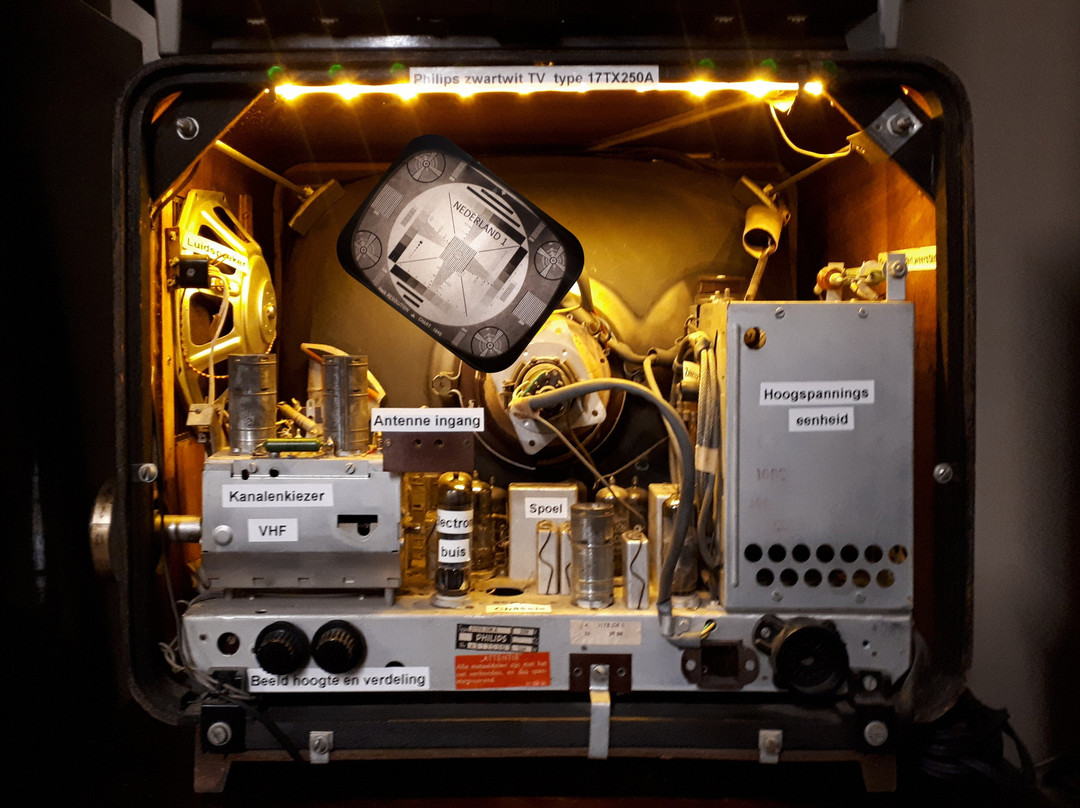 Stg. Oude Ambachten & Speelgoed Museum-Terschuur必去景点