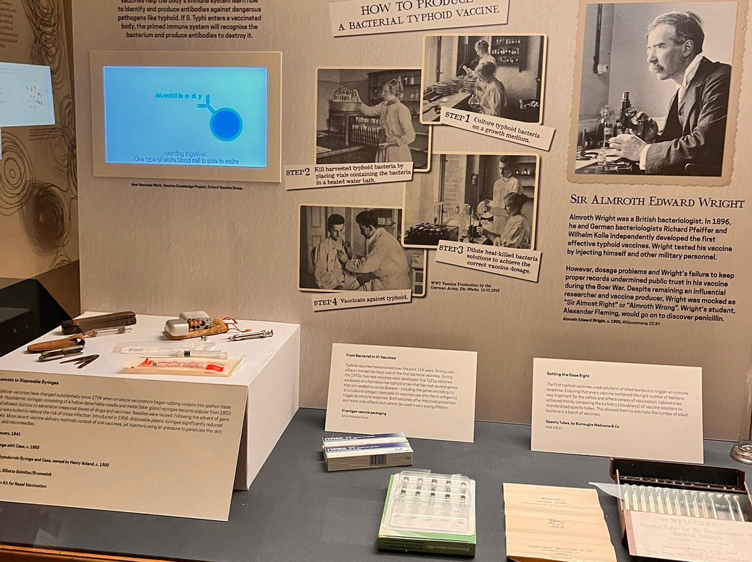 History of Science Museum-牛津必去景点