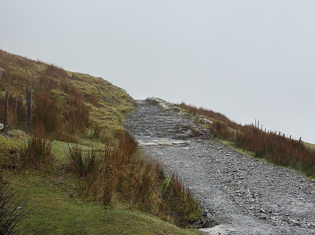 RAW Adventures Mountain Activities Ltd-Llanberis必去景点