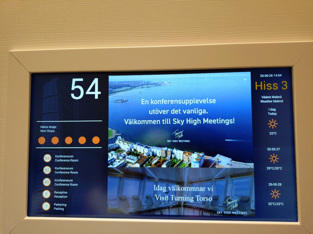 HSB Turning Torso-马尔默必去景点