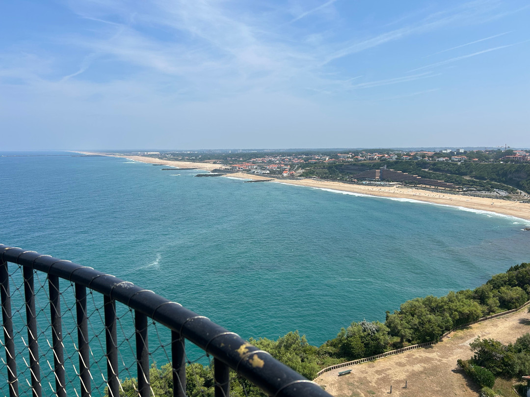 Phare de Biarritz-比亚里茨必去景点