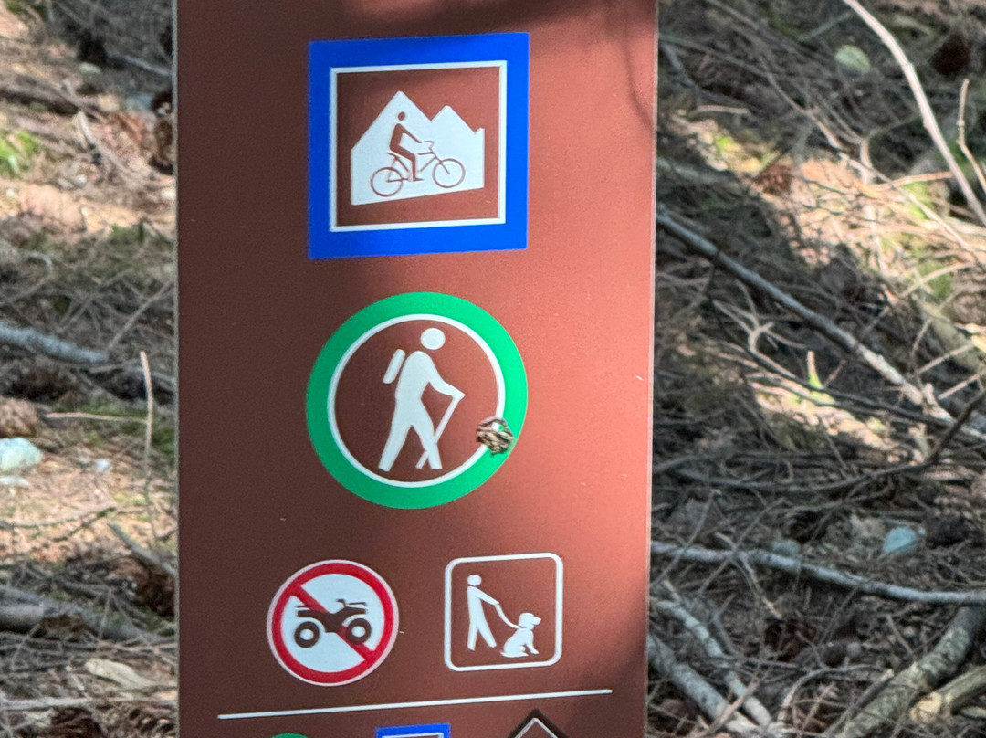 Island Mountain Rides-Cumberland必去景点