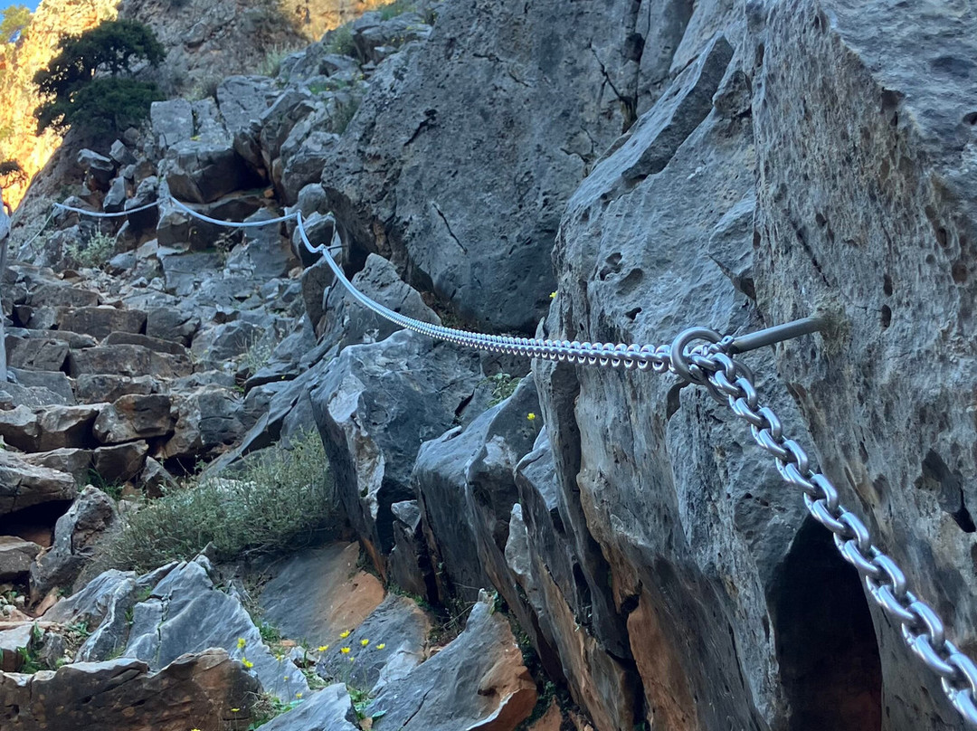The Gorge of Aradena-Aradena必去景点