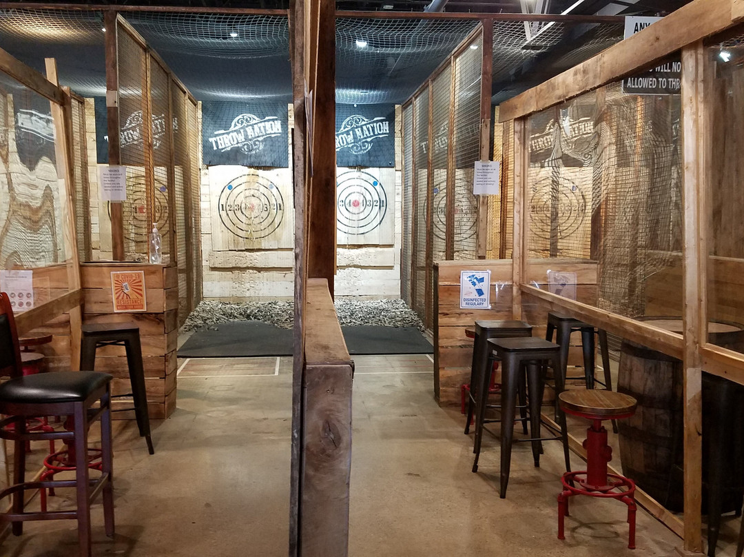 Throw Nation-都柏林必去景点