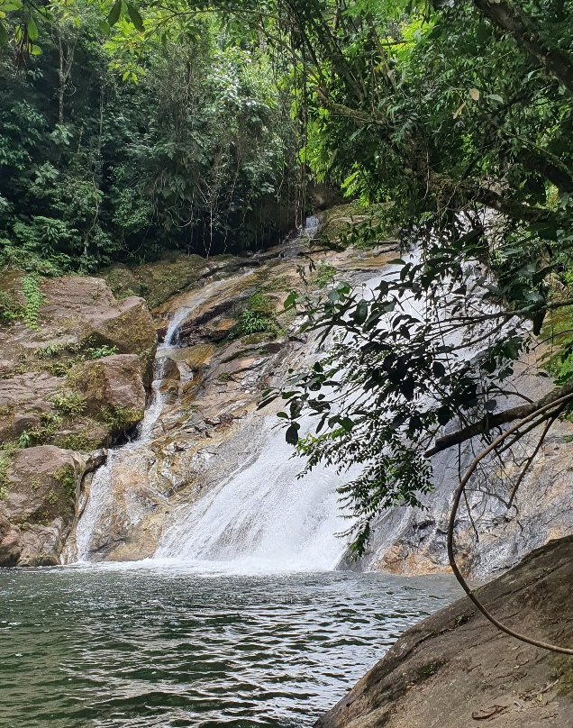 Cachoeiras do Ribeirao de Itu景点图片