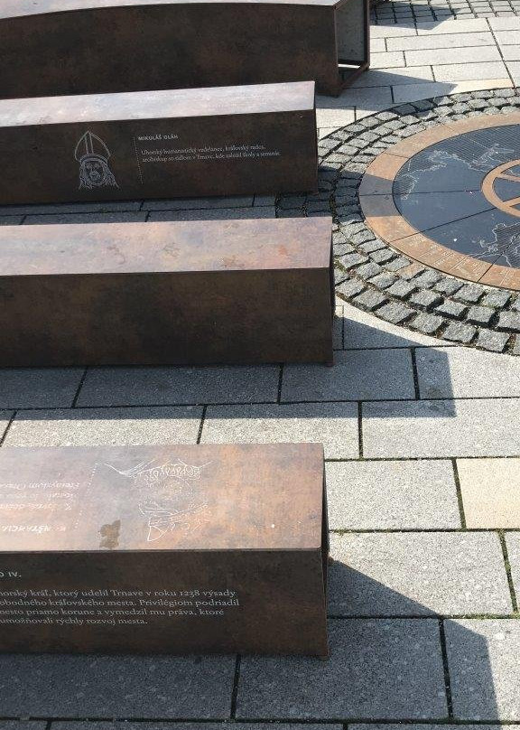 Znak Mesta Trnava S Geografickými Údajmi-Trnava必去景点