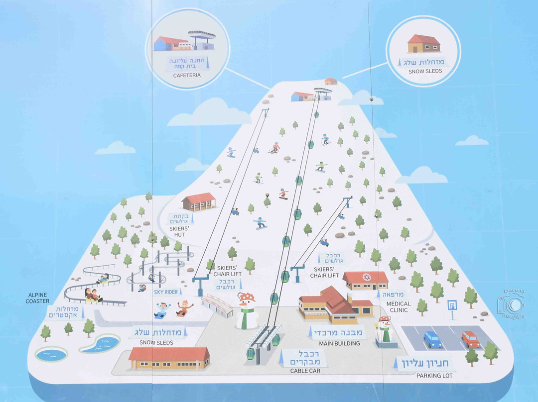 Mount Hermon-Merom Golan必去景点