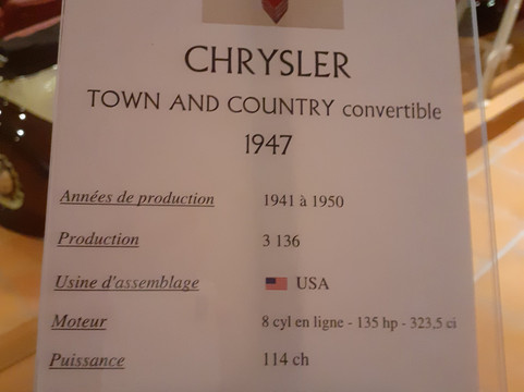 兰尼埃三世亲王私家古董车博物馆-蒙特卡洛必去景点