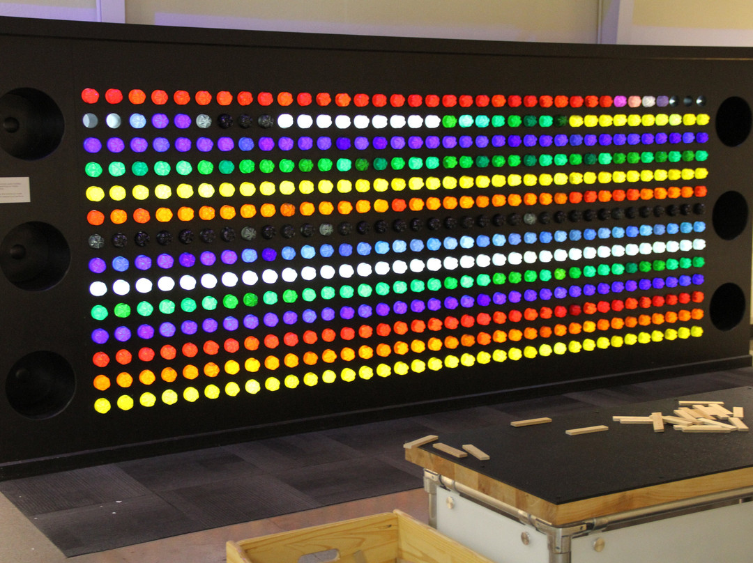 Discovery Center of Idaho-博伊西必去景点