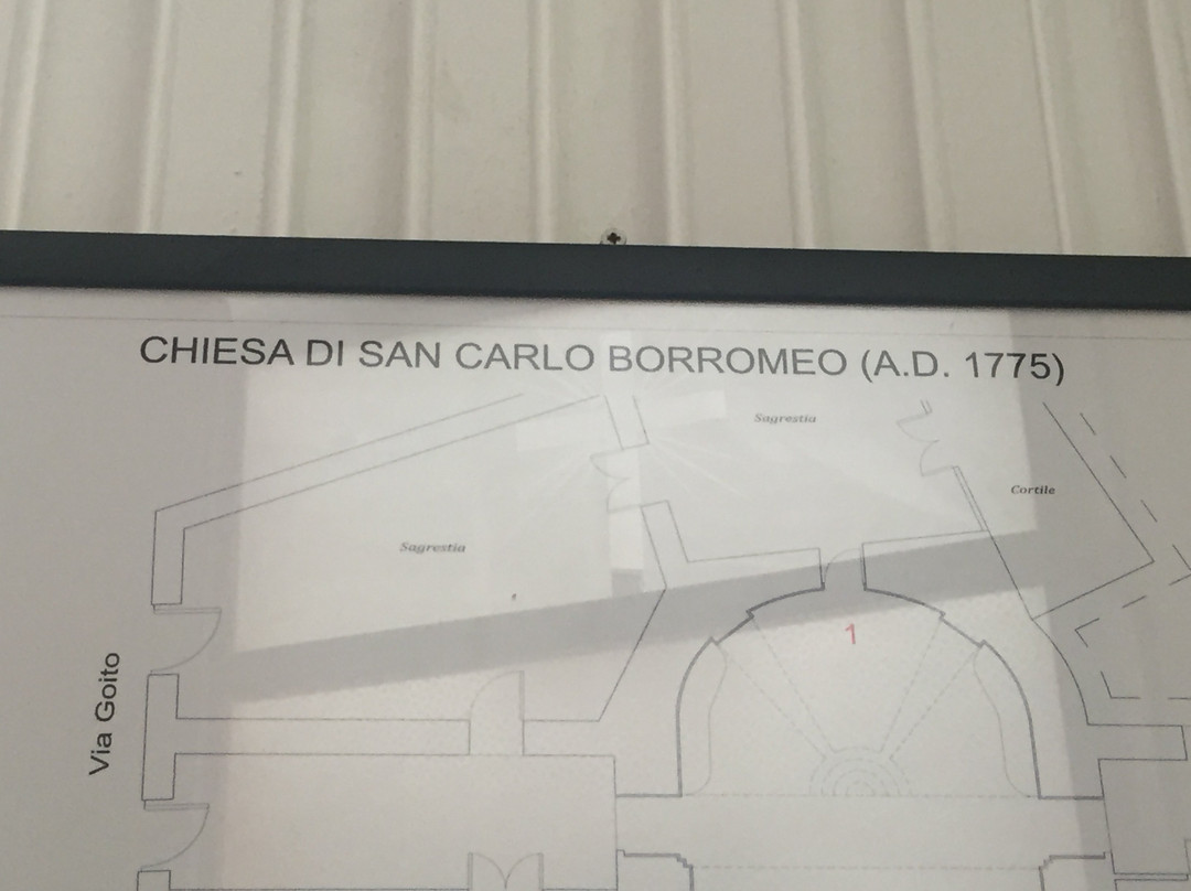 Chiesa San Carlo Borromeo-Carloforte必去景点