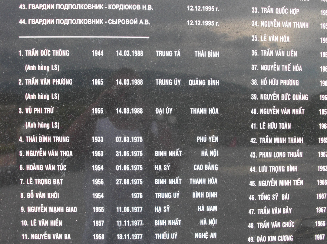 Vietnam - Russia Monument-Cam Ranh必去景点