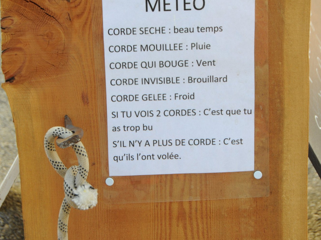 Bureau des Guides du Mercantour-Tende必去景点