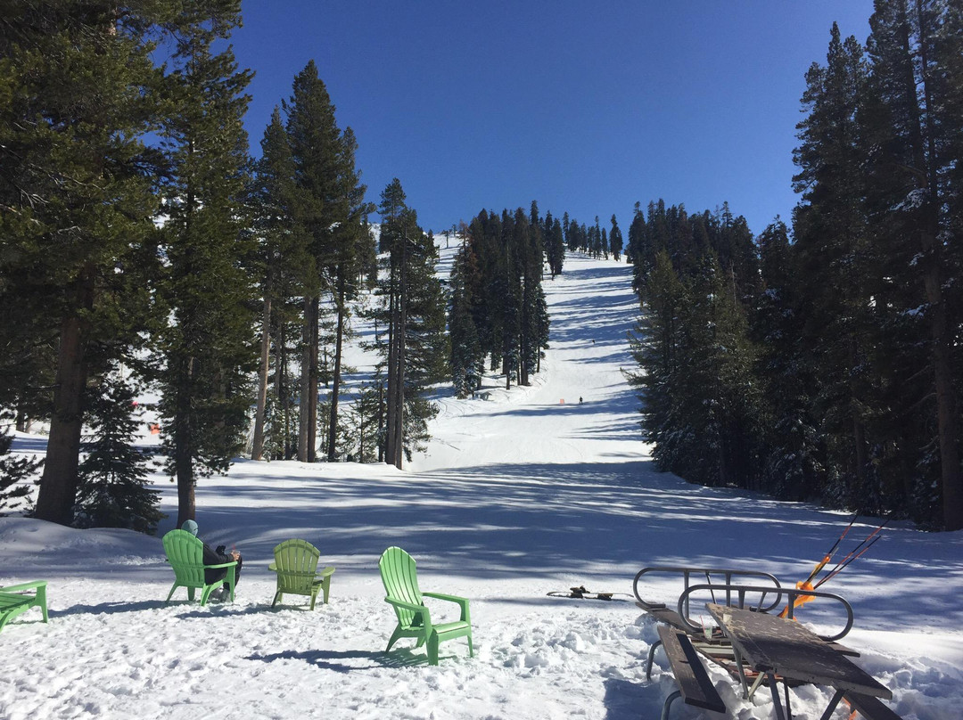 China Peak Ski Area-Lakeshore必去景点