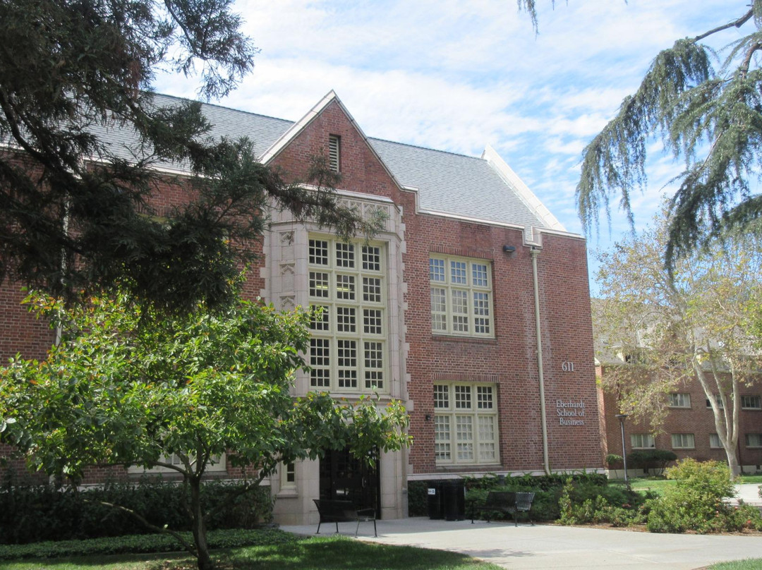 University of the Pacific-斯托克顿必去景点