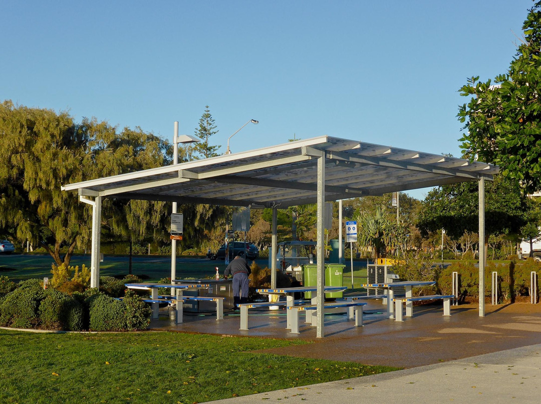 於安扎克公园-绍斯波特必去景点