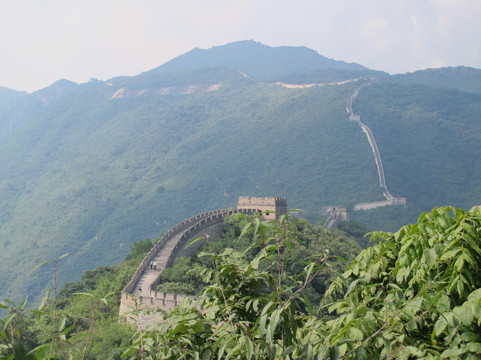 China Odyssey Tours-北京市必去景点