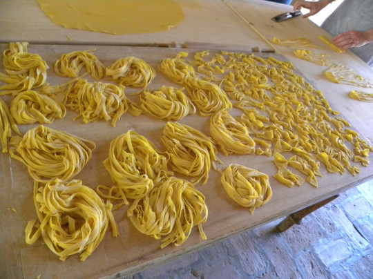 Taste of Italy-博洛尼亚必去景点