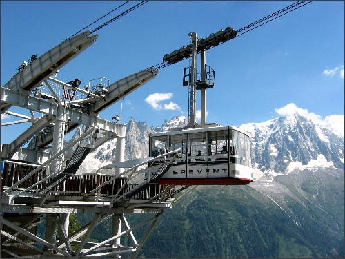 Brevent Cable Car景点图片