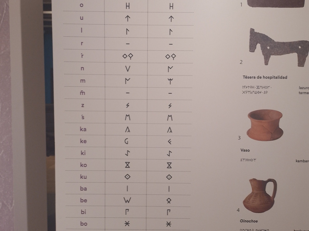 Museo Provincial-特鲁埃尔必去景点
