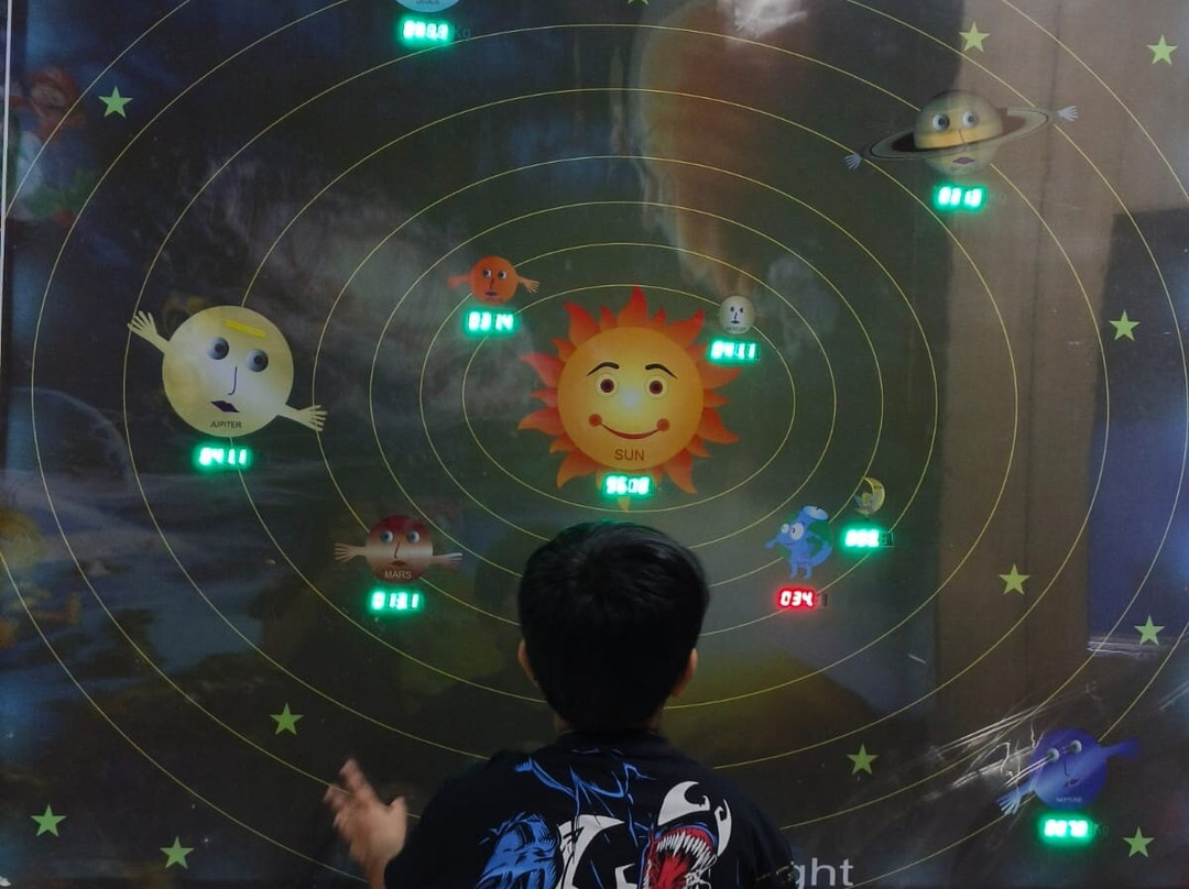 Vikram Sarabhai Space Exhibition景点图片