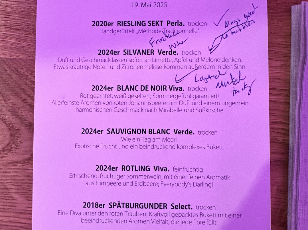 Weingut Schürmer景点图片