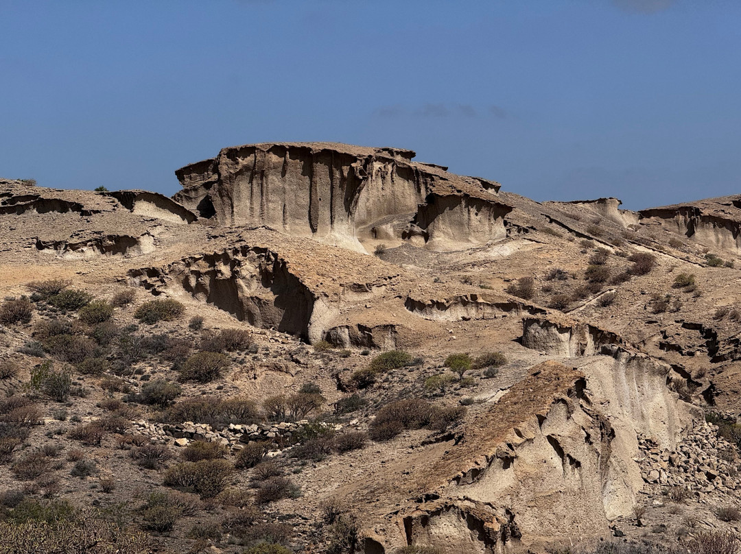 Reserva Ambiental de San Blas-圣米格尔德亚沃纳必去景点