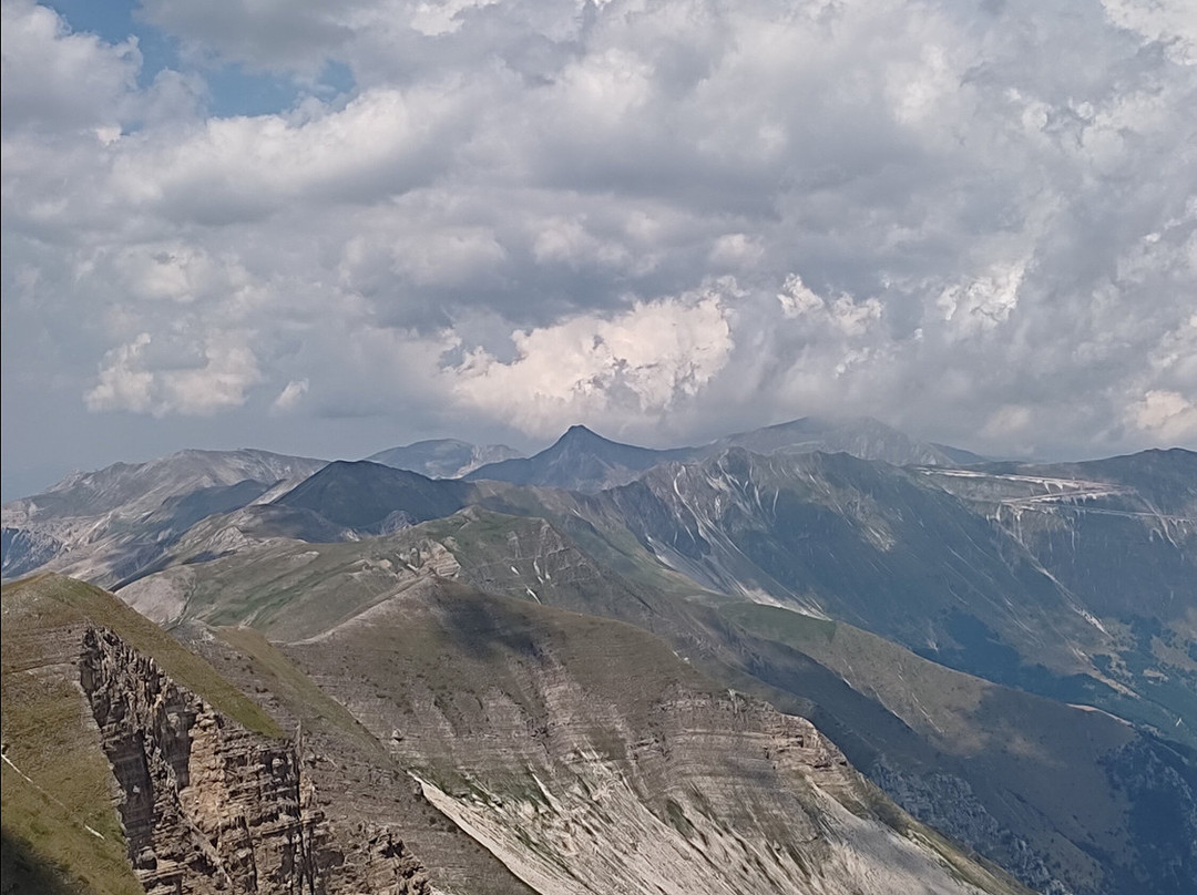 42GRADINORD-Monte Terminillo必去景点