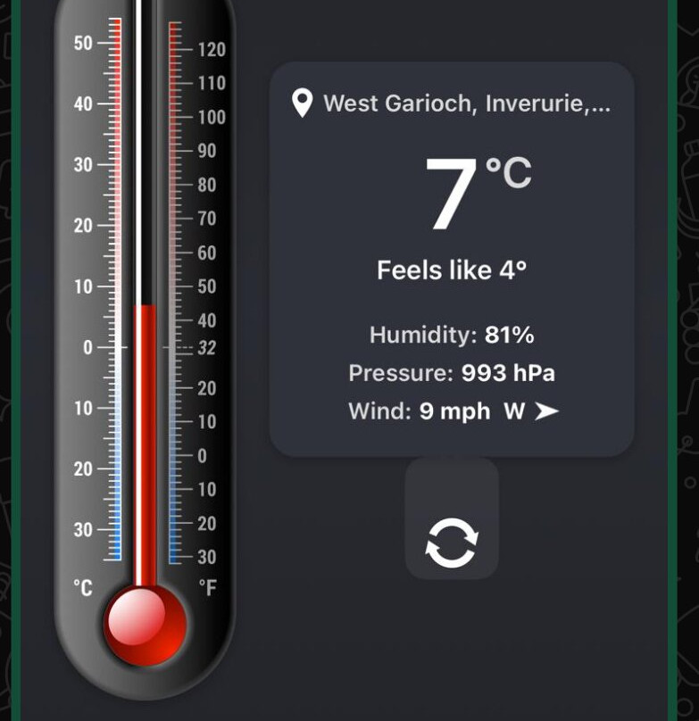 Macdonald Pittodrie House主图
