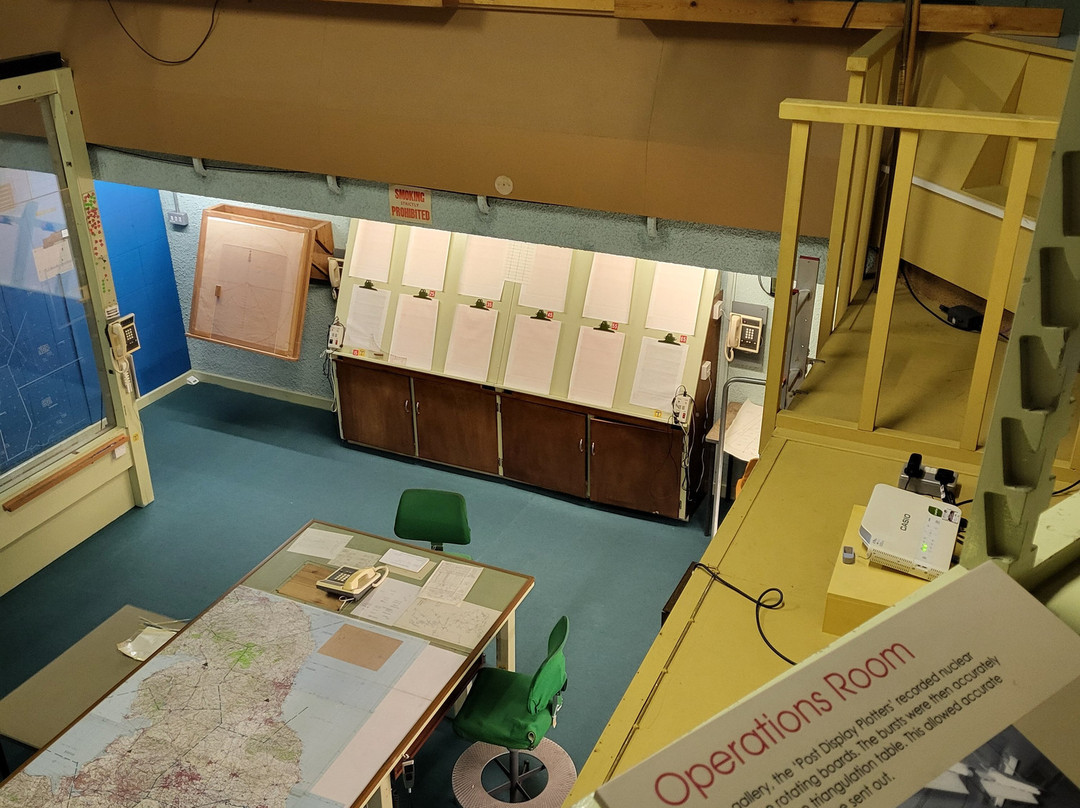 约克冷战地牢-约克必去景点