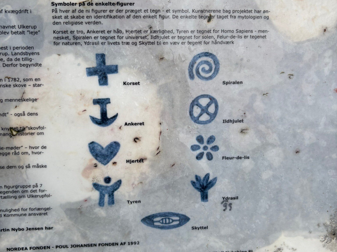 Ulkerup Landsby-Nykoebing必去景点